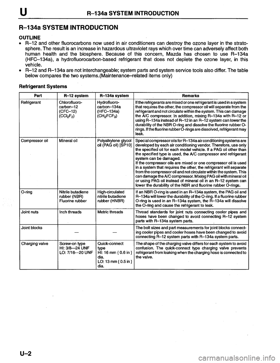 MAZDA PROTEGE 1996  Workshop Manual 