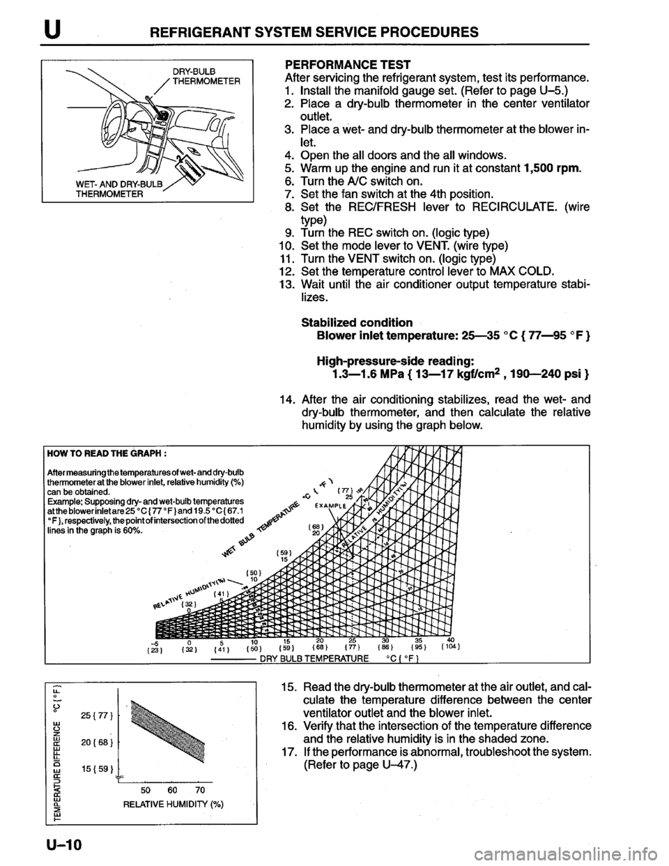 MAZDA PROTEGE 1996 Workshop Manual MAZDA PROTEGE 1996 Workshop Manual