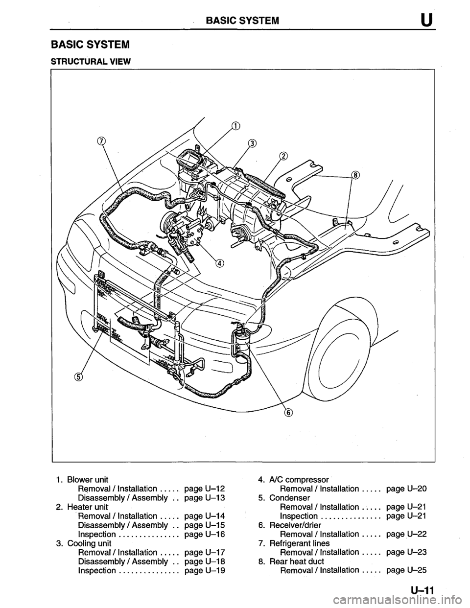 MAZDA PROTEGE 1996 Workshop Manual MAZDA PROTEGE 1996 Workshop Manual