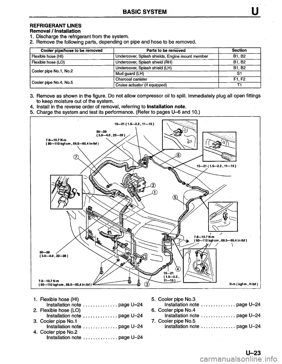 MAZDA PROTEGE 1996 Workshop Manual MAZDA PROTEGE 1996 Workshop Manual