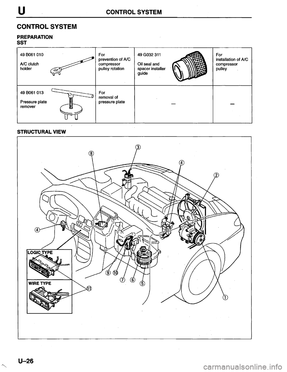 MAZDA PROTEGE 1996 Workshop Manual MAZDA PROTEGE 1996 Workshop Manual