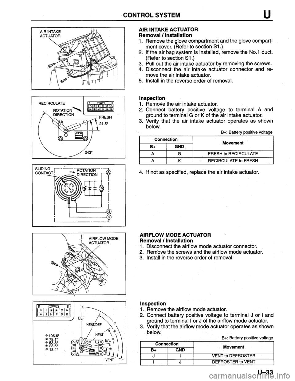 MAZDA PROTEGE 1996  Workshop Manual 