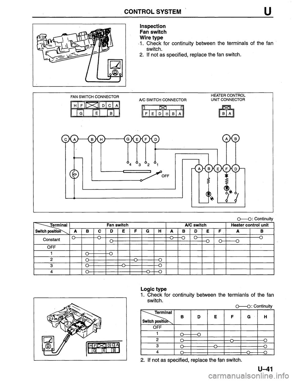 MAZDA PROTEGE 1996  Workshop Manual 