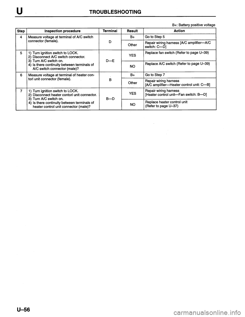 MAZDA PROTEGE 1996  Workshop Manual 