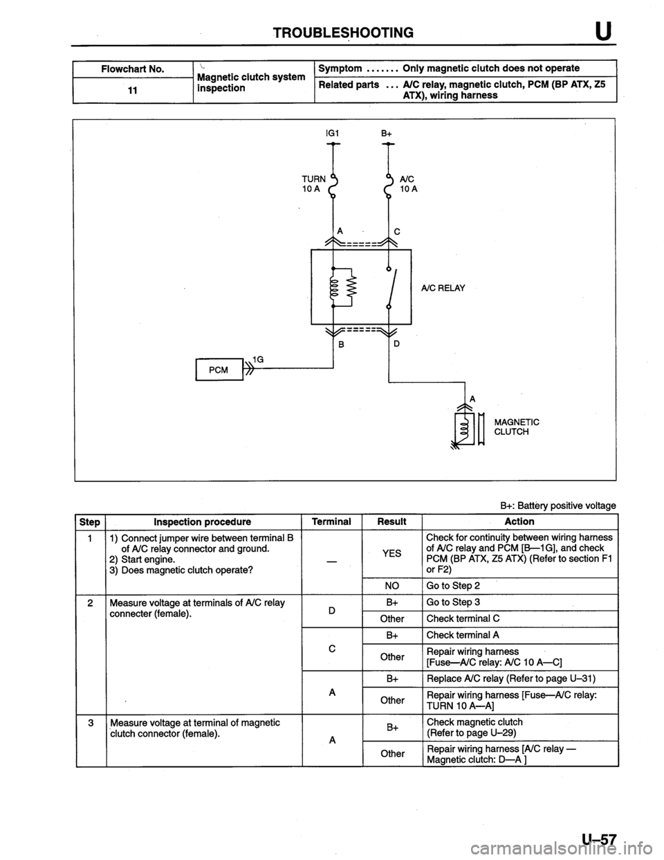 MAZDA PROTEGE 1996  Workshop Manual 