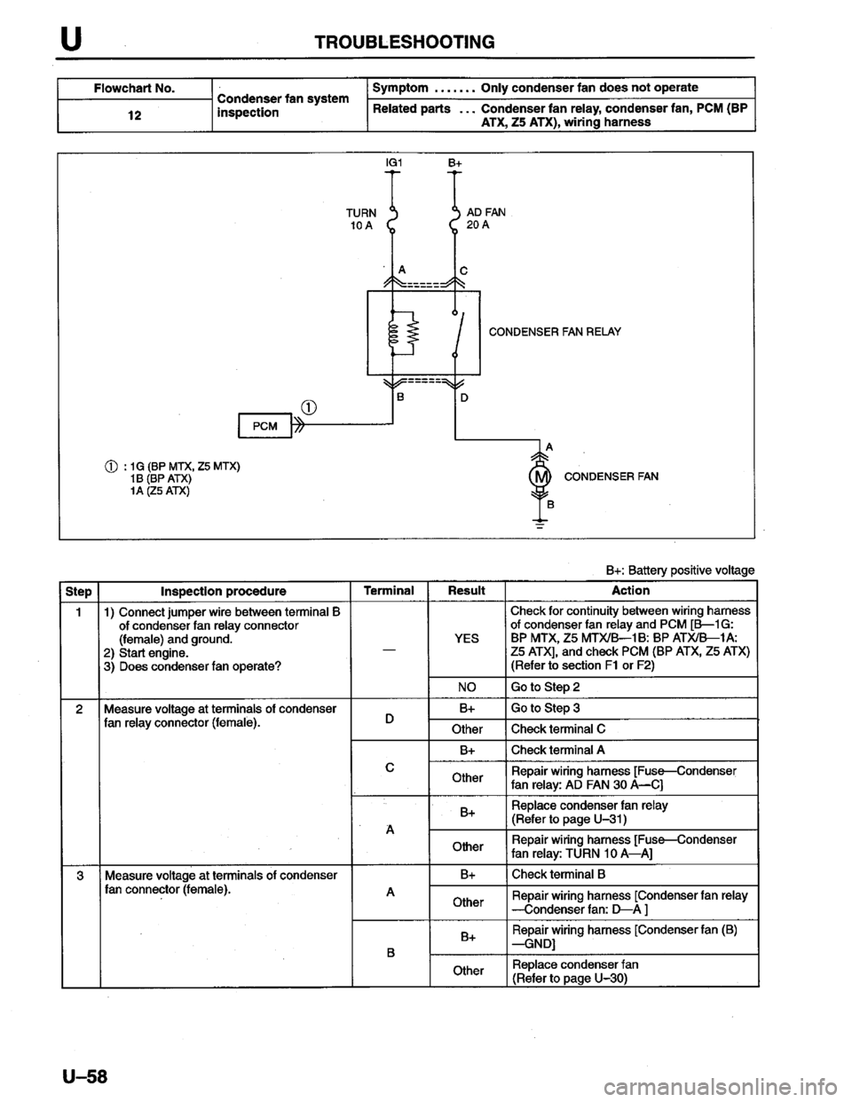 MAZDA PROTEGE 1996  Workshop Manual 