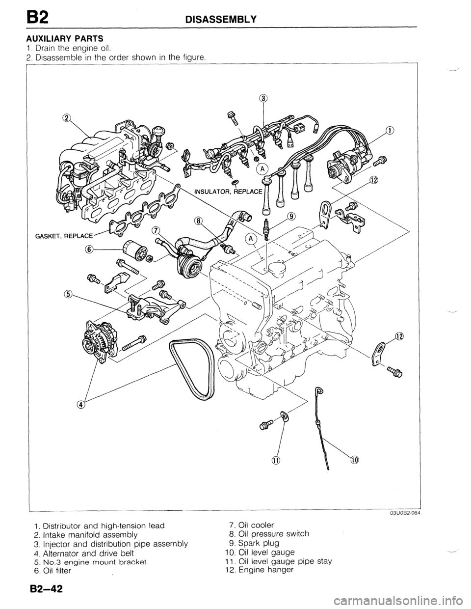 MAZDA PROTEGE 1992 User Guide B2 DISASSEMBLY
AUXILIARY PARTS
1, Drain the engine oil.
2. Disassemble in the order shown in the figure
GASKET, REPLACE ..______-.
-___ -
03UOB2-064
1. Distributor and high-tension lead 7. Oil MAZDA PROTEGE 1992 User Guide B2 DISASSEMBLY
AUXILIARY PARTS
1, Drain the engine oil.
2. Disassemble in the order shown in the figure
GASKET, REPLACE ..______-.
-___ -
03UOB2-064
1. Distributor and high-tension lead 7. Oil