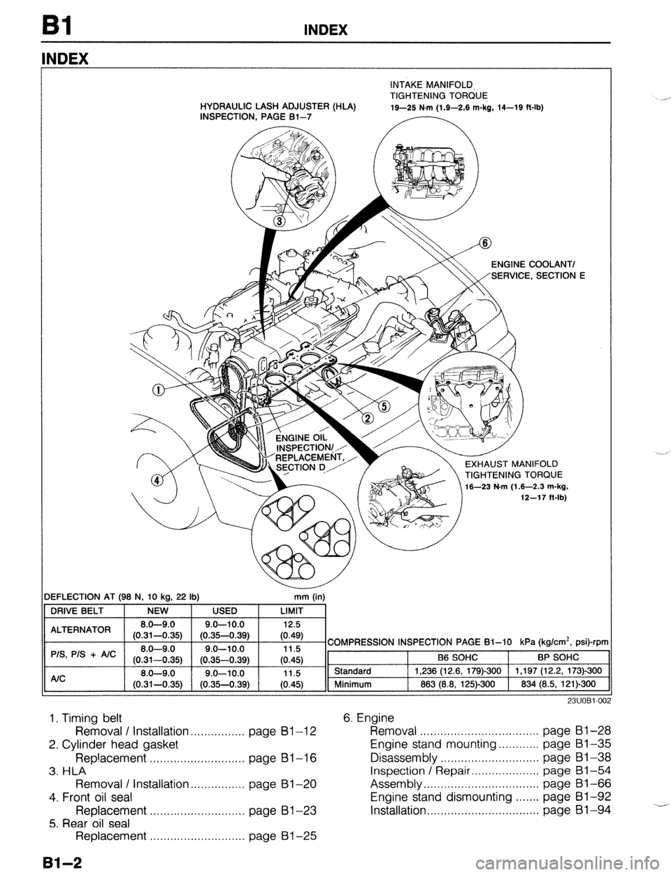 MAZDA PROTEGE 1992 Owners Guide INDEX 
NDEX 
INTAKE MANIFOLD, 
TIGHTENING TORQUE 
.-’ HYDRAULIC LASH ADJUSTER (HLA) 
INSPECTION, PAGE Bl-7 19-25 N.m (1.9-2.6 m-kg, 14-19 ft-lb) 
DEFLECTION AT (98 N, 10 kc 
19 
22 lb) 
r “Y7 ENGI