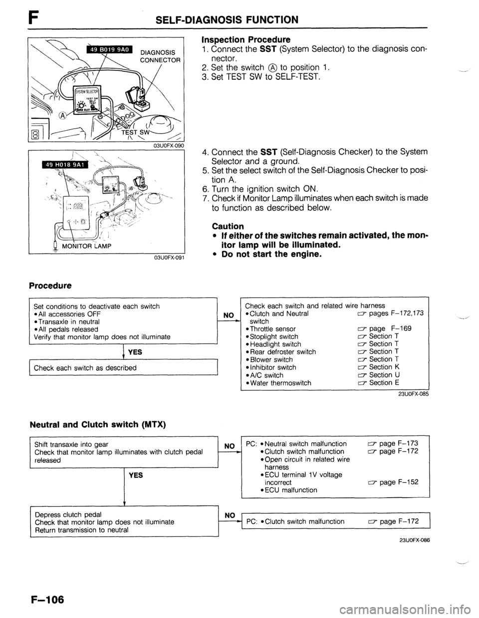 MAZDA PROTEGE 1992  Workshop Manual SELF-DIAGNOSIS FUNCTION 
Inspection Procedure 
1. Connect the SST (System Selector) to the diagnosis con- 
nector. 
2. Set the switch @ to position 1. 
3. Set TEST SW to SELF-TEST. 
03UOFX.090 
MONITO