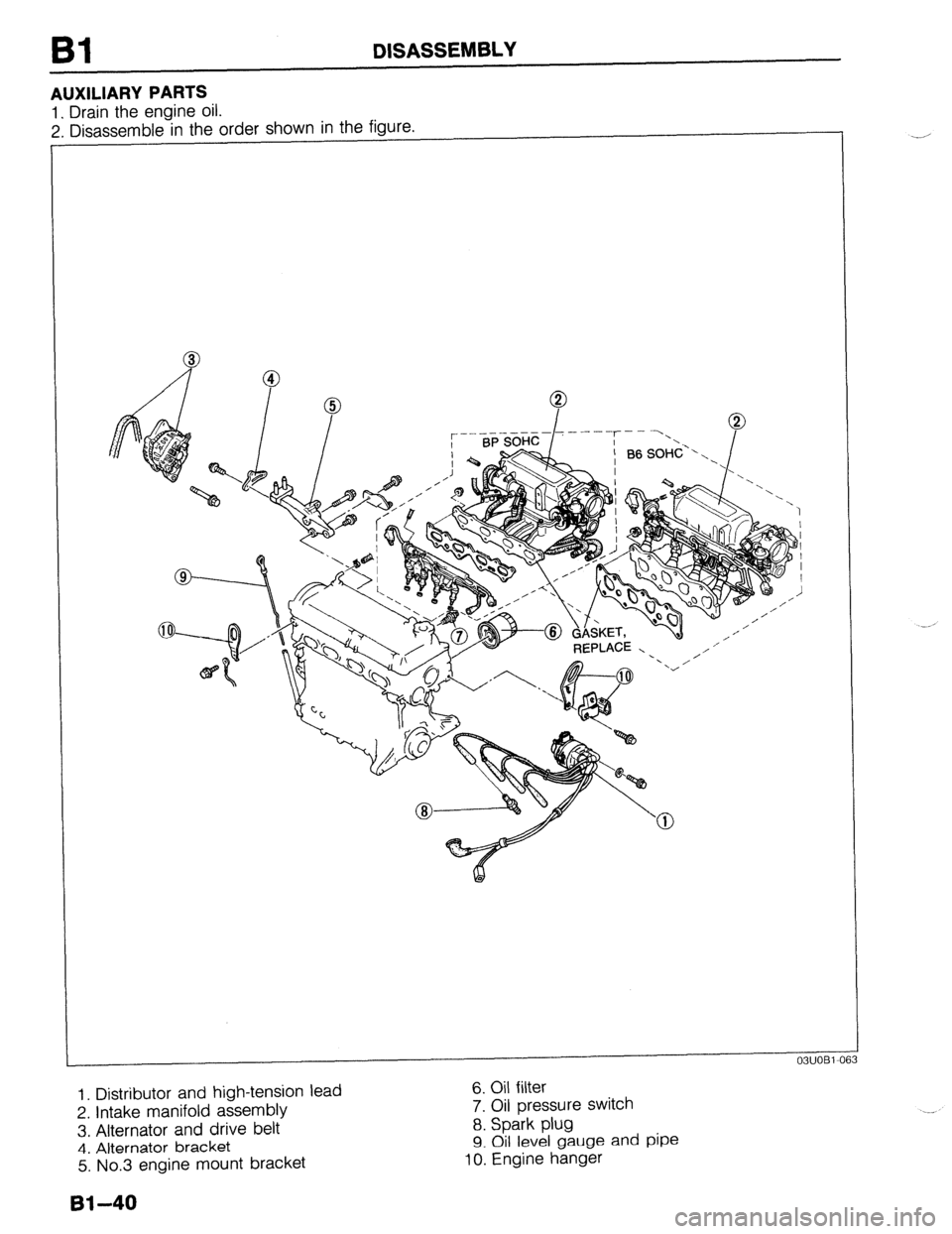 MAZDA PROTEGE 1992  Workshop Manual Bl DISASSEMBLY 
AUXILIARY PARTS 
1. Drain the engine oil. 
2. Disassemble in the order shown in the figure. 
- REPLACE  - ’  ,/ I’ 
 
1. Distributor and high-tension lead 
2. Intake manifold assem