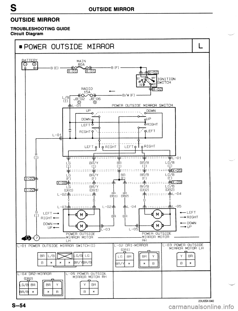 MAZDA PROTEGE 1992  Workshop Manual S 
OUTSIDE MIRROR 
TROUBLESHOOTING GUIDE 
Circuit Diagram 
OUTSIDE MIRROR 
IPOWER OUTSIDE MIRROR L 
BATTERY 
MAIN 
80A 
B (E) B (F) 
ITION 
TCH 
HAD10 
15A - 
::P \\o-rol/ 
JB-02 JB-06 
0 G3 
$?L-0 1 