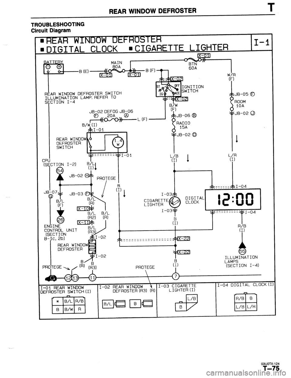 MAZDA PROTEGE 1992  Workshop Manual REAR WINDOW DEFROSTER T 
TROUBLESHOOTING 
Circuit Diagram 
. .- 
m DIGITAL CLOCK WXGARETTE LIGHTER I-l 
f$pjg 
MAIN 
BOA BTN 
60A v v 
0. o! B (E) 
l- IX-0 lJ 
Ix-u REAR WINDOW DEFROSTER SWITCH TI LUM