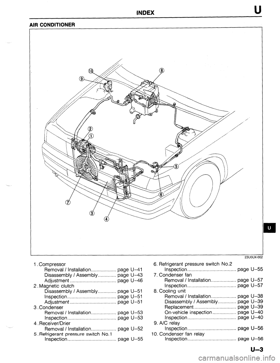 MAZDA PROTEGE 1992 Workshop Manual INDEX U
AIR CONDITIONER
-1 c.Juuux-002
1 . Compressor 6. Refrigerant pressure switch No.2
Removal / Installation.. ................ page U-41 Inspection..
................................. page U MAZDA PROTEGE 1992 Workshop Manual INDEX U
AIR CONDITIONER
-1 c.Juuux-002
1 . Compressor 6. Refrigerant pressure switch No.2
Removal / Installation.. ................ page U-41 Inspection..
................................. page U