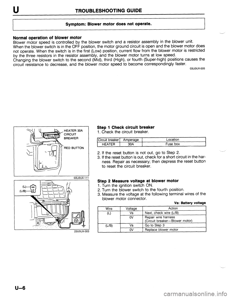 MAZDA PROTEGE 1992  Workshop Manual U TROUBLESHOOTING GUIDE 
Symptom: Blower motor does not operate. 
Normal operation of blower motor 
Blower motor speed is controlled by the blower switch and a resistor assembly in the blower unit. 
W