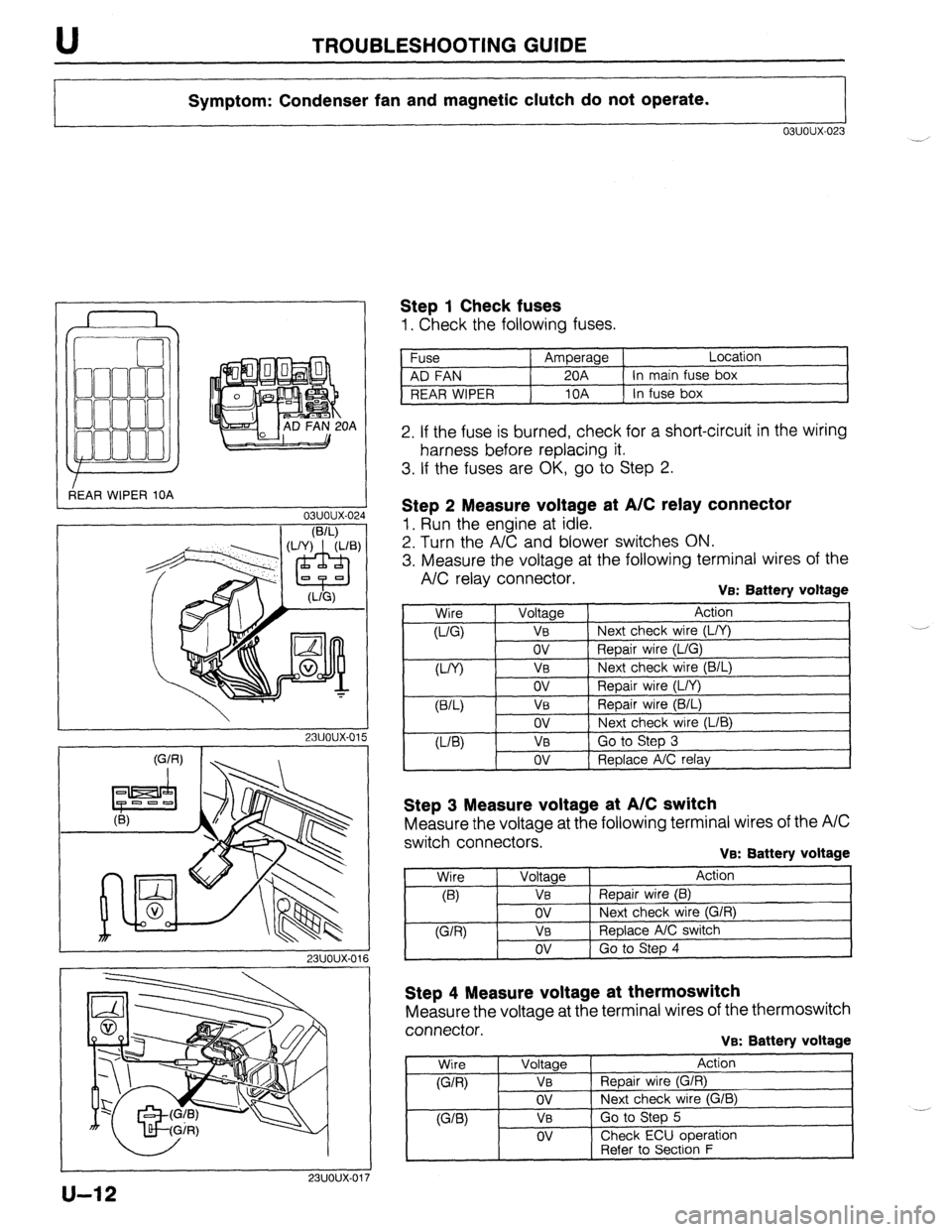 MAZDA PROTEGE 1992  Workshop Manual TROUBLESHOOTING GUIDE 
Symptom: Condenser fan and magnetic clutch do not operate. 
03uoux-023 
r 
3EAR WIPER 10A OA 
L 
03uoux-02. 
I 
1 Step 1 Check fuses 
1. Check the following fuses. 
Fuse Amperag