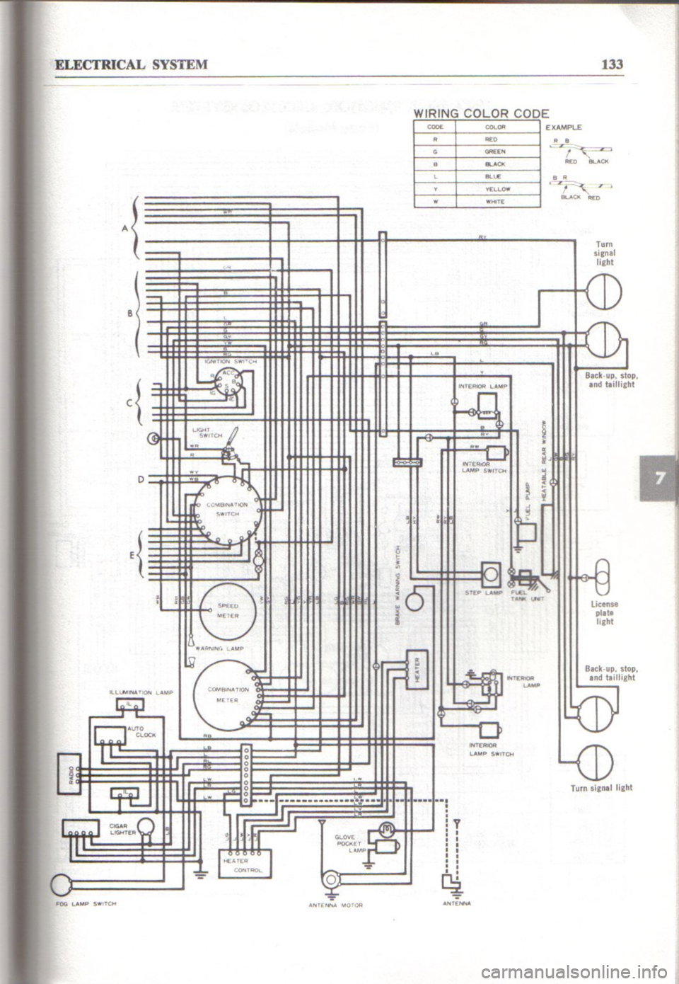 MAZDA RX-2 1971  Workshop Service Repair Manual 