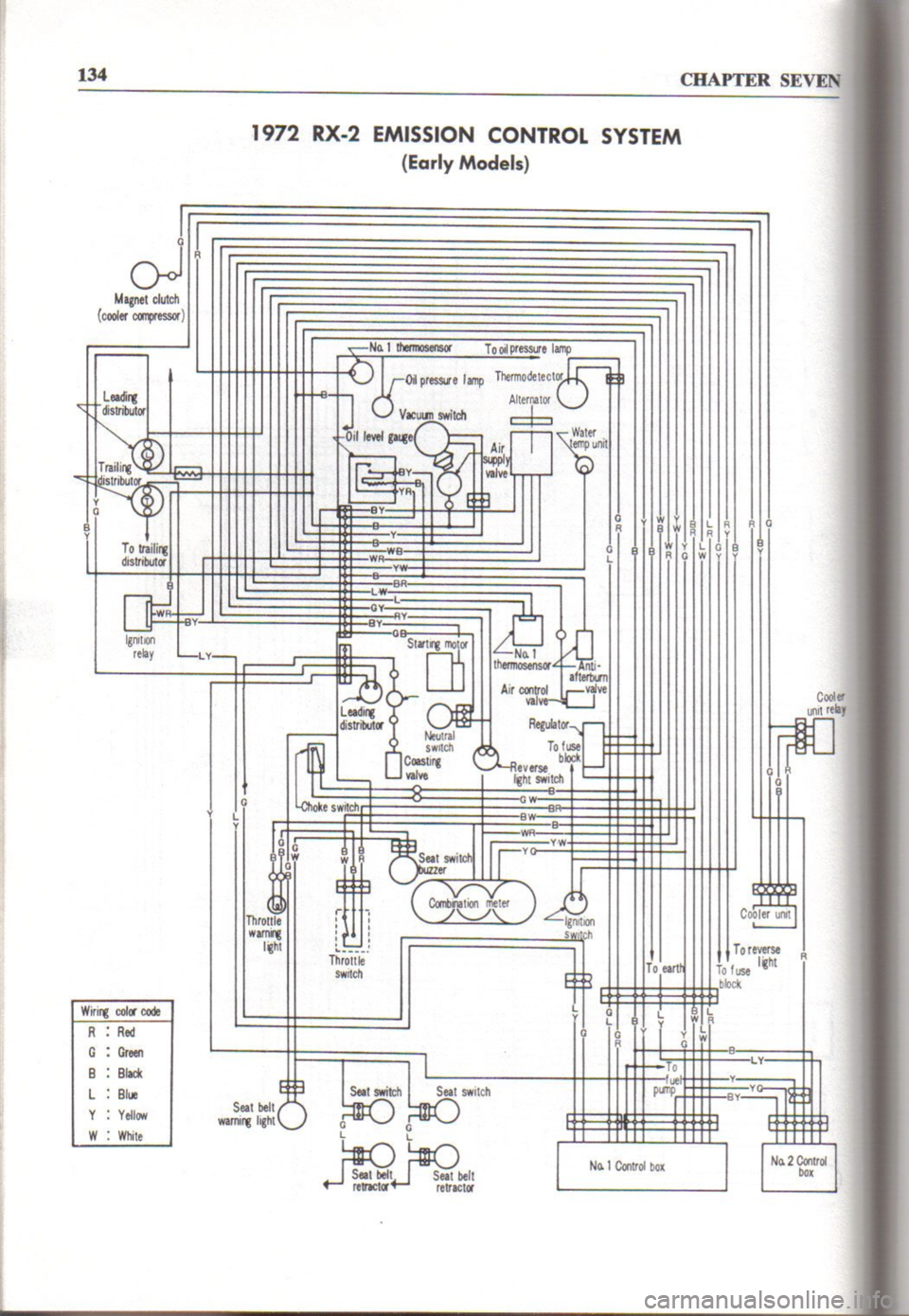 MAZDA RX-2 1971  Workshop Service Repair Manual 