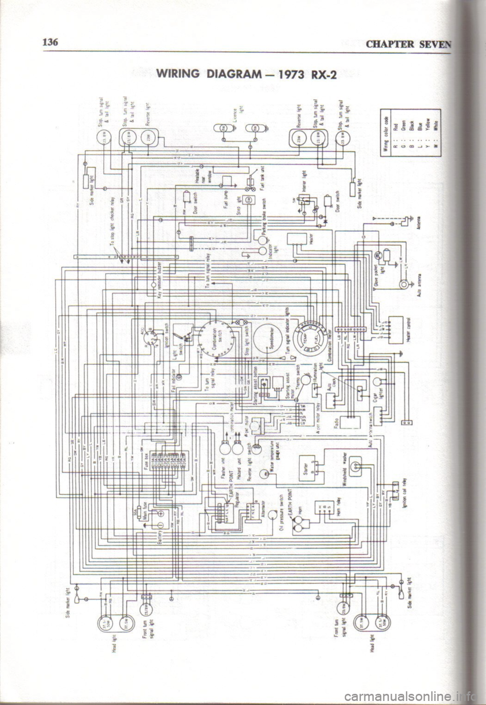 MAZDA RX-2 1971  Workshop Service Repair Manual 