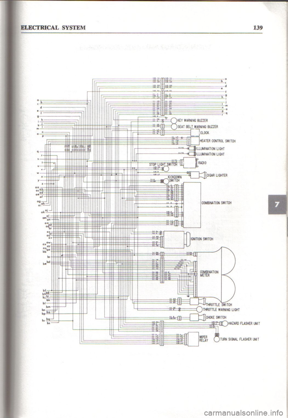 MAZDA RX-2 1971  Workshop Service Repair Manual 