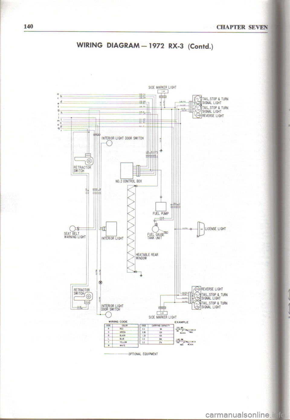 MAZDA RX-2 1971  Workshop Service Repair Manual 