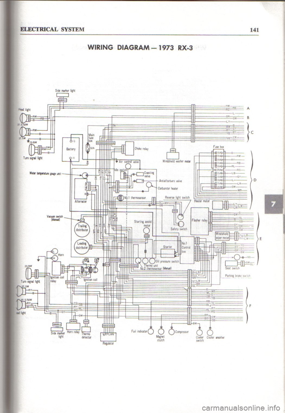MAZDA RX-2 1971  Workshop Service Repair Manual 