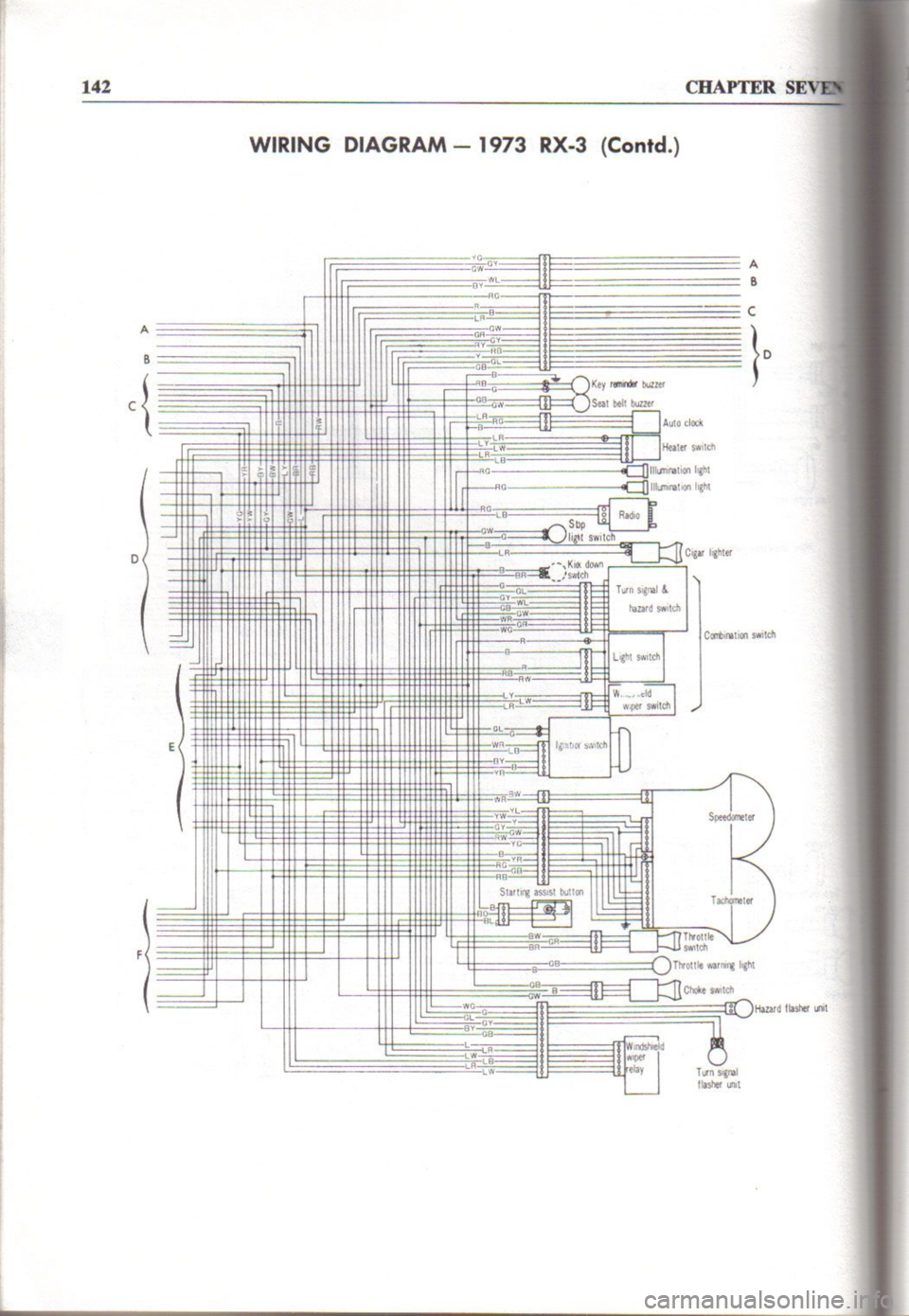 MAZDA RX-2 1971  Workshop Service Repair Manual 