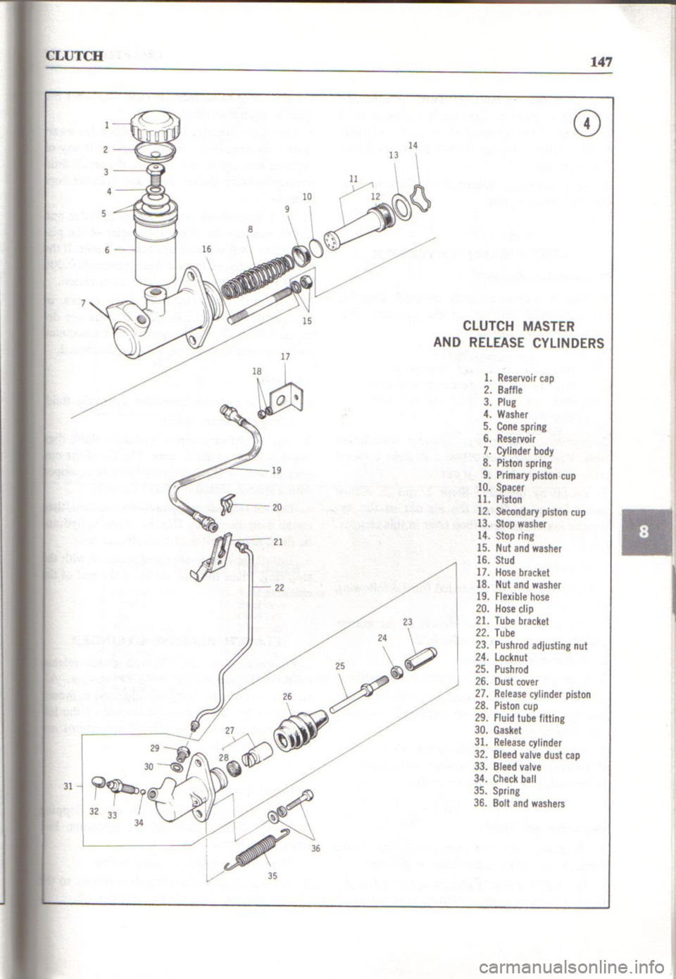 MAZDA RX-2 1971  Workshop Service Repair Manual 