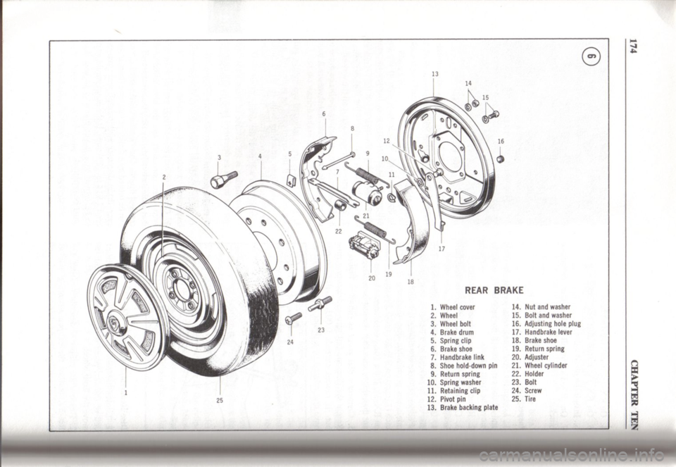MAZDA RX-2 1971  Workshop Service Repair Manual 