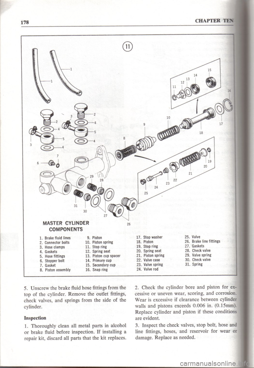 MAZDA RX-2 1971  Workshop Service Repair Manual 