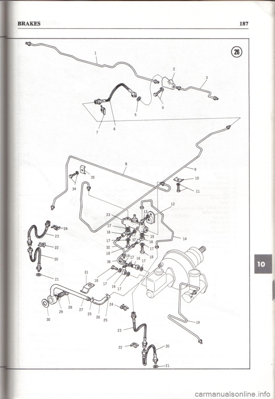 MAZDA RX-2 1971  Workshop Service Repair Manual 