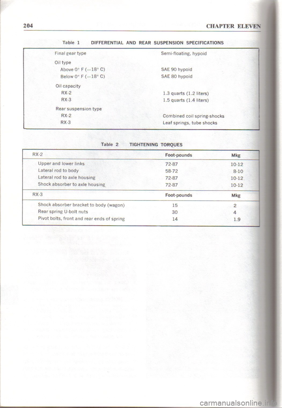 MAZDA RX-2 1971  Workshop Service Repair Manual 