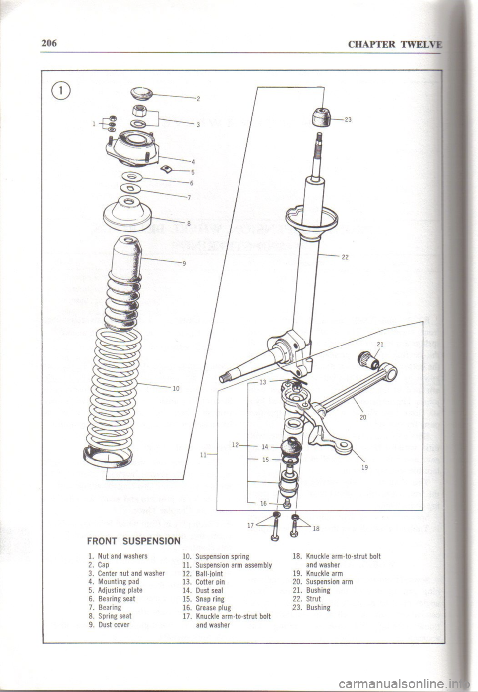 MAZDA RX-2 1971  Workshop Service Repair Manual 