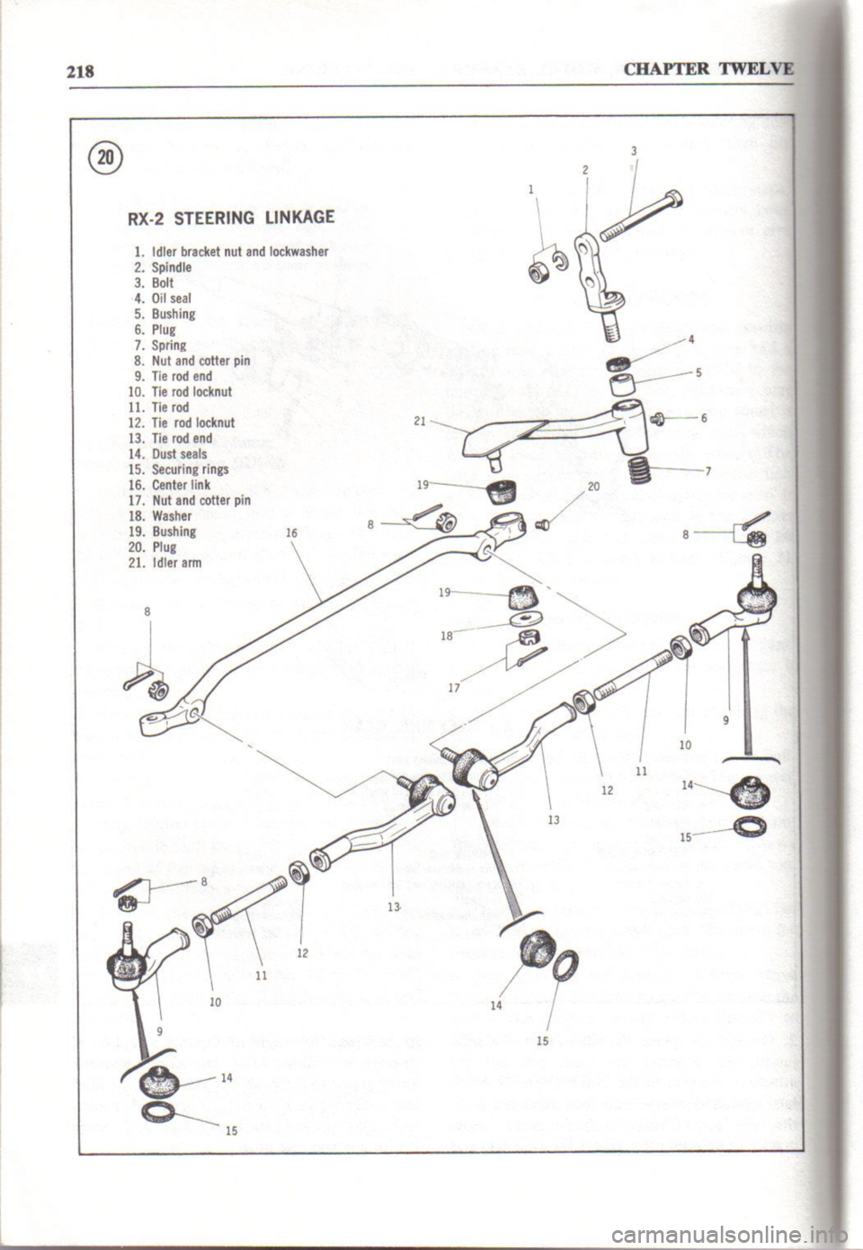 MAZDA RX-2 1971  Workshop Service Repair Manual 