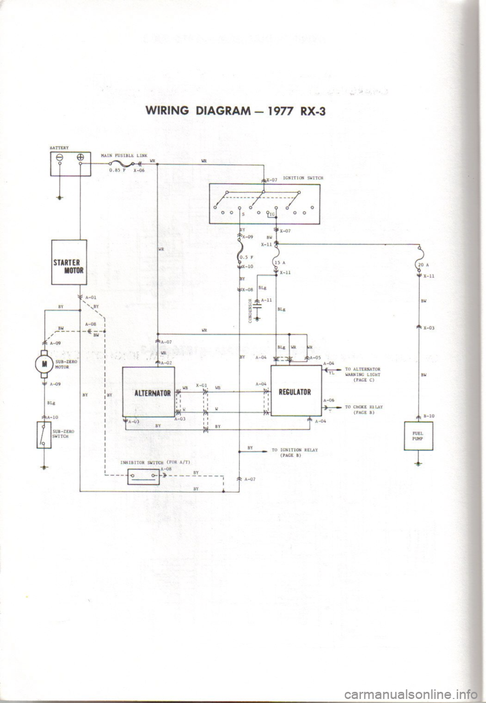 MAZDA RX-2 1971 Workshop Service Repair Manual MAZDA RX-2 1971 Workshop Service Repair Manual