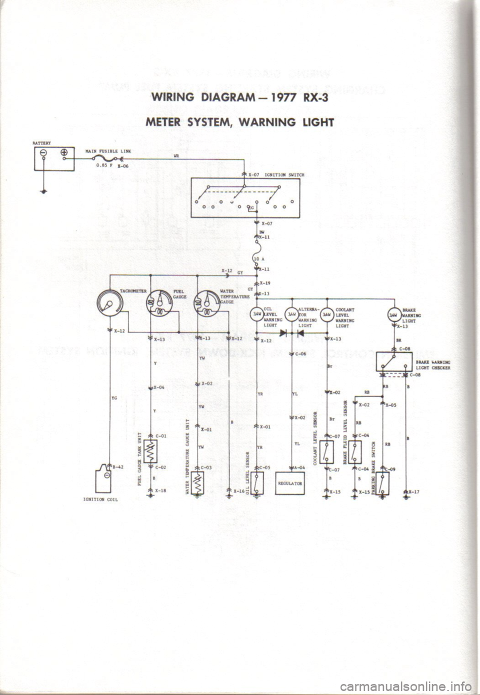 MAZDA RX-2 1971 Workshop Service Repair Manual MAZDA RX-2 1971 Workshop Service Repair Manual