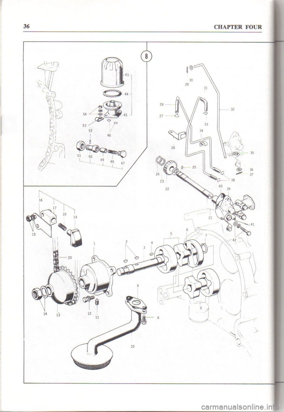 MAZDA RX-2 1971 Workshop Service Owners Guide MAZDA RX-2 1971 Workshop Service Owners Guide