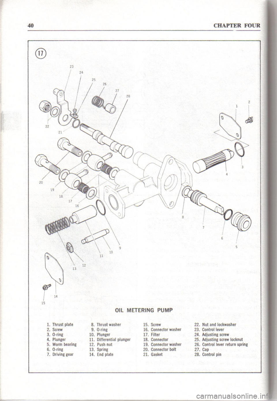 MAZDA RX-2 1971 Workshop Service Service Manual MAZDA RX-2 1971 Workshop Service Service Manual