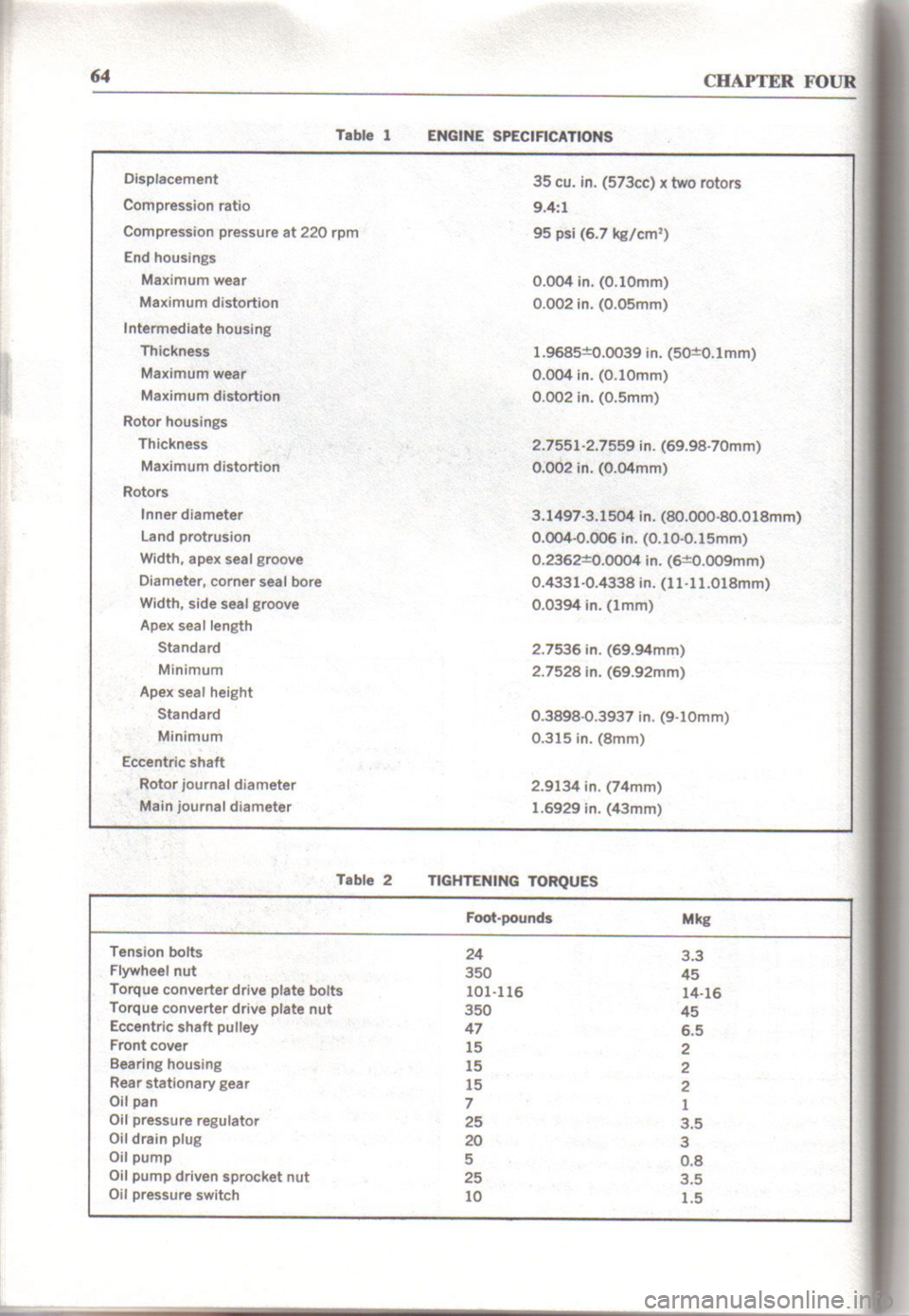 MAZDA RX-2 1971 Workshop Service Manual PDF MAZDA RX-2 1971 Workshop Service Manual PDF