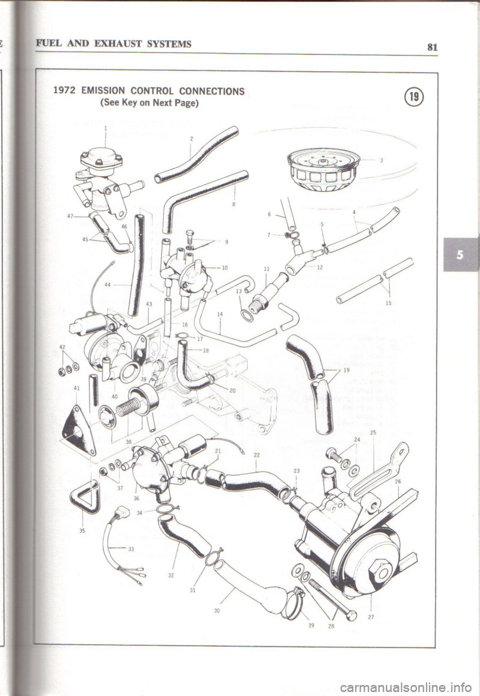 MAZDA RX-2 1971 Workshop Service Manual Online MAZDA RX-2 1971 Workshop Service Manual Online