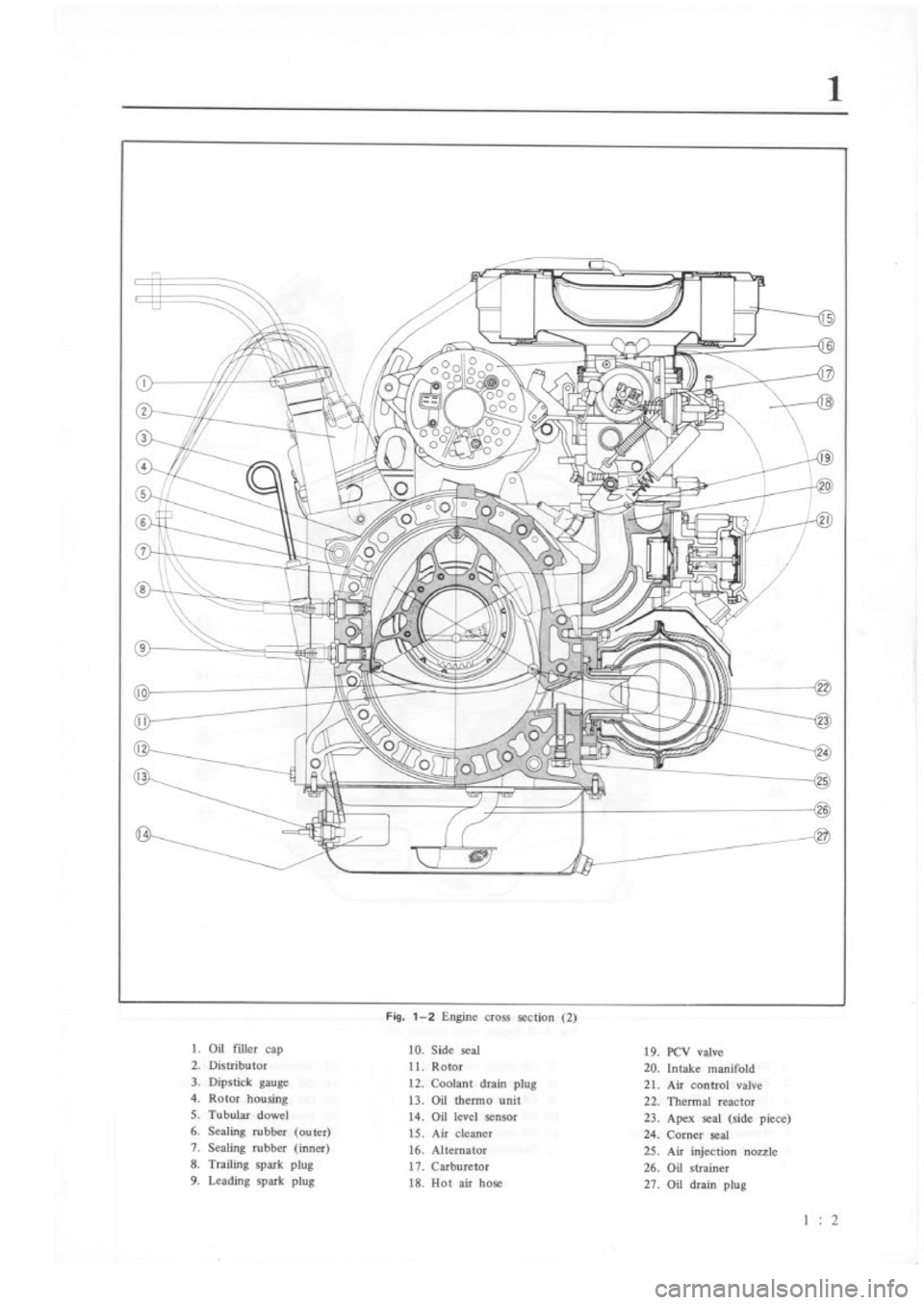 MAZDA RX-3 1975  Workshop Manual 