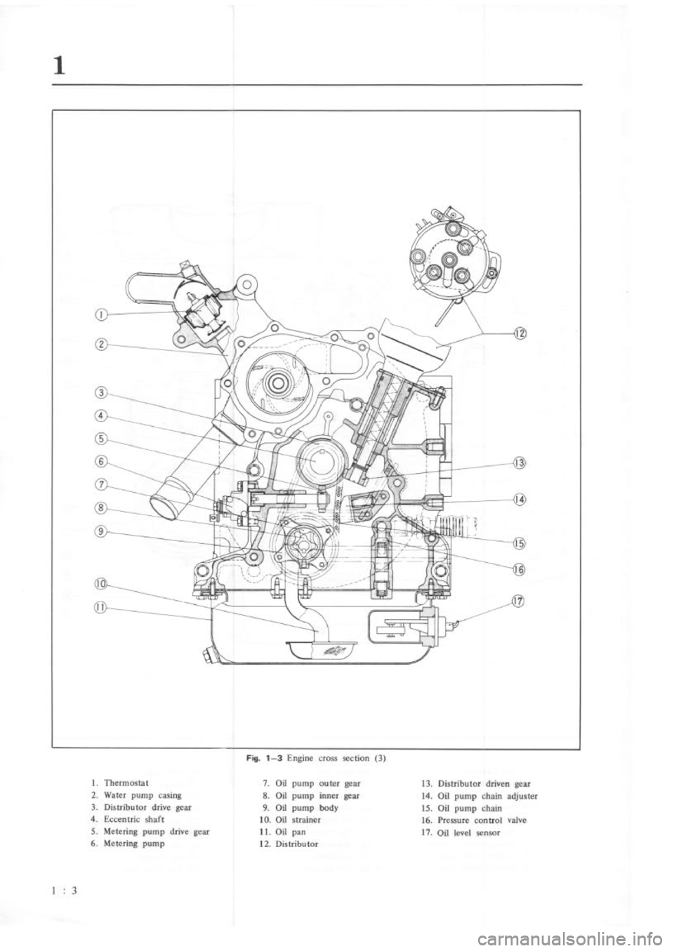 MAZDA RX-3 1975  Workshop Manual 