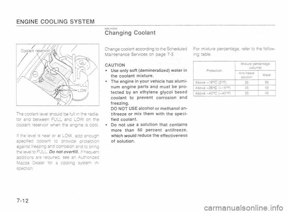 MAZDA MX-5 1989  Owners Manual 