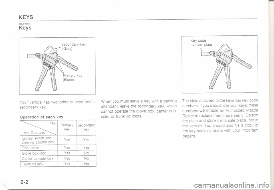 MAZDA MX-5 1989 User Guide 
