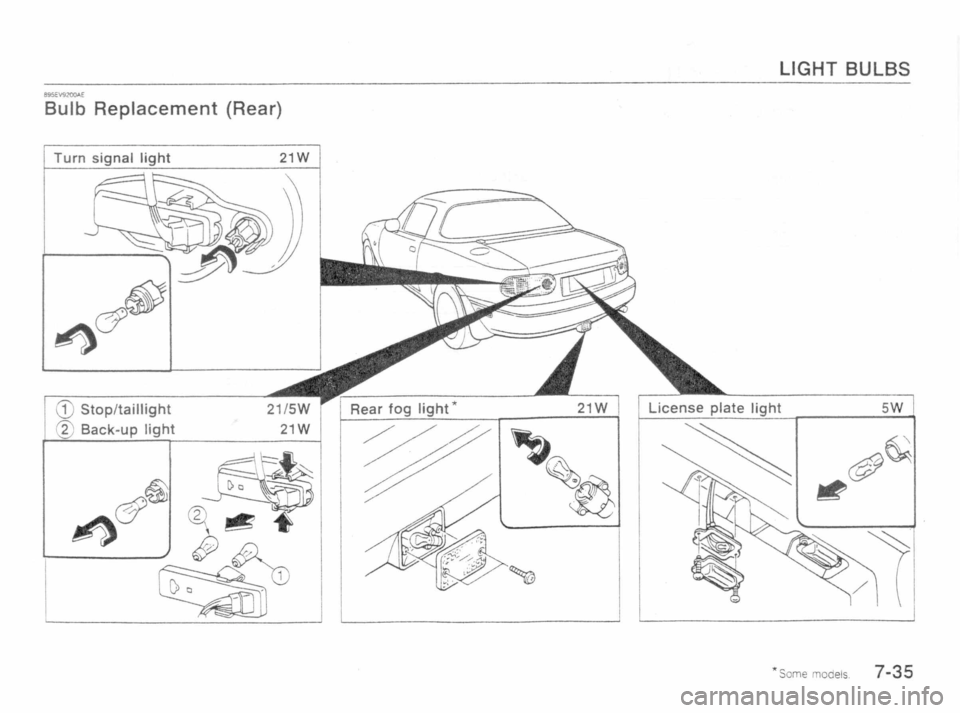 MAZDA MX-5 1989 Owners Manual MAZDA MX-5 1989 Owners Manual
