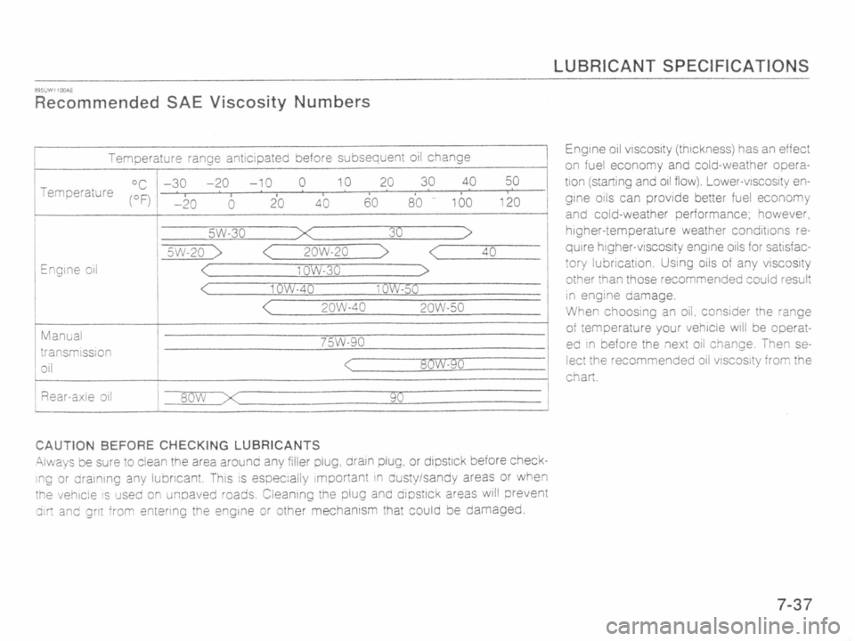 MAZDA MX-5 1989 Owners Manual MAZDA MX-5 1989 Owners Manual