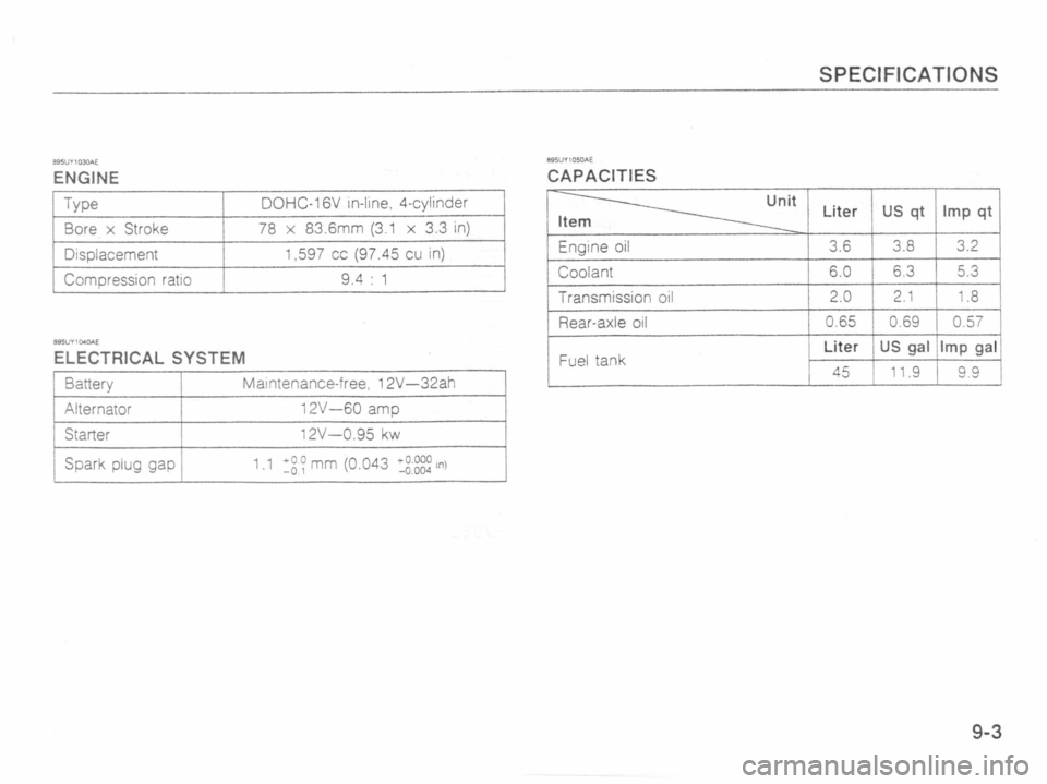 MAZDA MX-5 1989 Owners Manual MAZDA MX-5 1989 Owners Manual