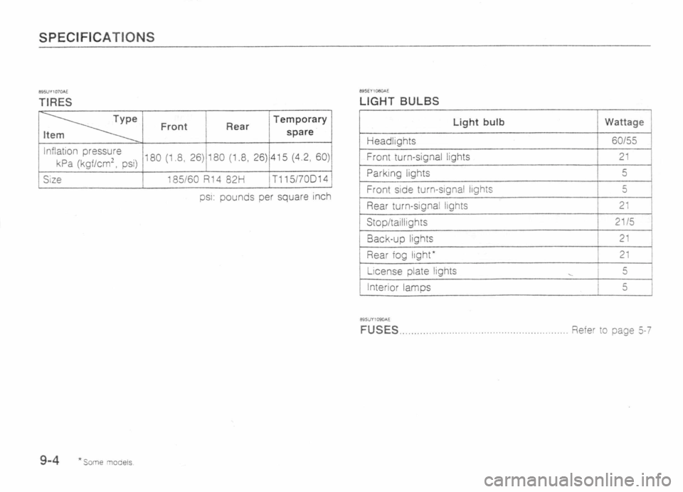 MAZDA MX-5 1989 Owners Manual MAZDA MX-5 1989 Owners Manual