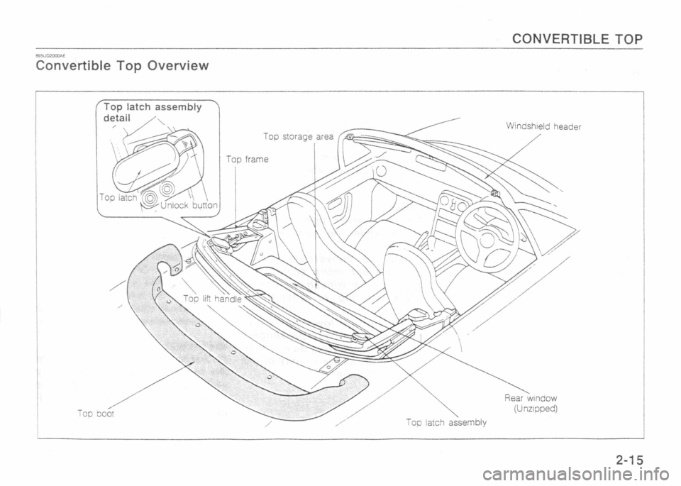 MAZDA MX-5 1989 Owners Manual 
