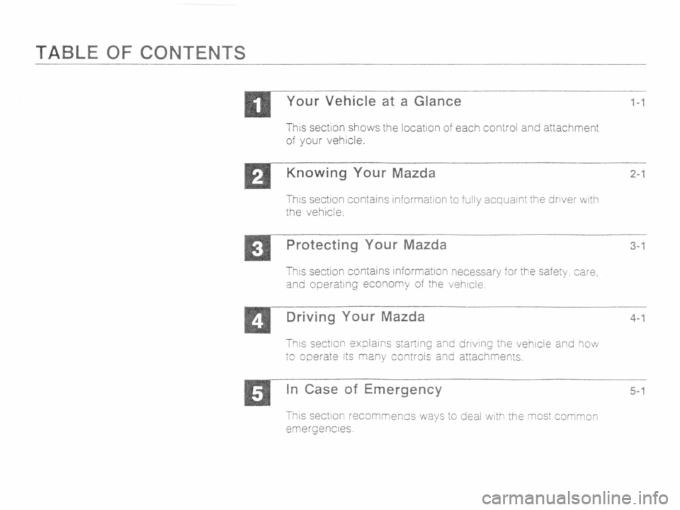 MAZDA MX-5 1989  Owners Manual 