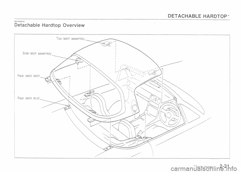 MAZDA MX-5 1989 Owners Guide 